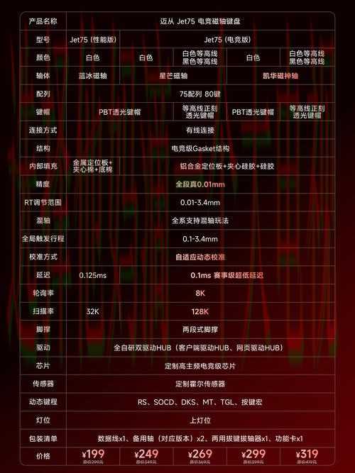 凯时体育正规版下载安装指南 凯时体育正规版下载安装指南
