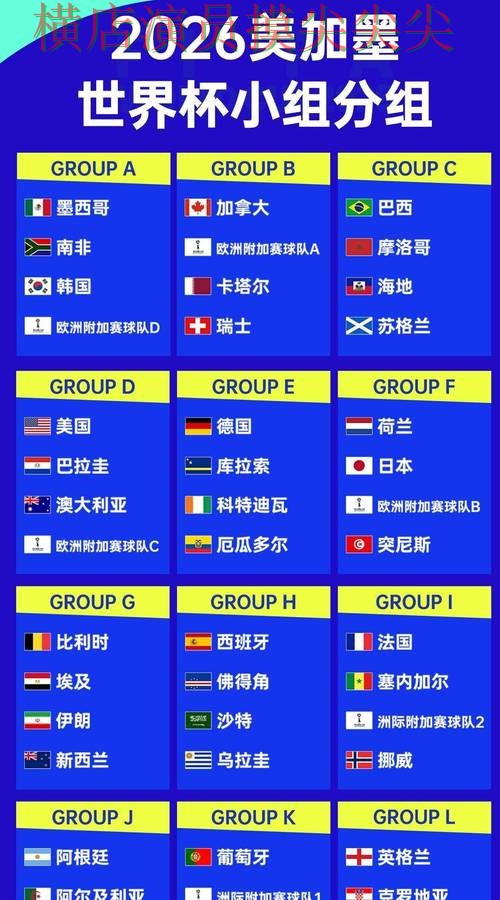 2026世界杯来临,世界杯竞猜网站平台排行+直播与平台选择实战拆解 2026世界杯来临,世界杯竞猜网站平台排行+直播与平台选择实战拆解
